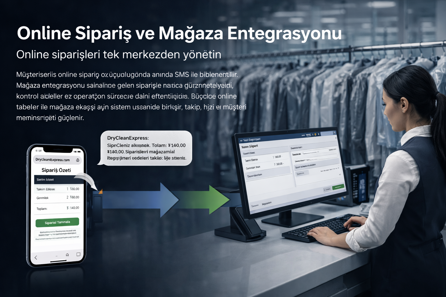 Online Sipariş ve Mağaza Entegrasyonu
